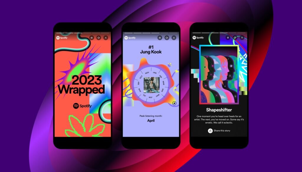 The Rhythmic Pulse of 2023: A Deep Dive into Spotify’s Top Artists and Trends The Rhythmic Pulse of 2023: A Deep Dive into Spotify's Top Artists and Trends